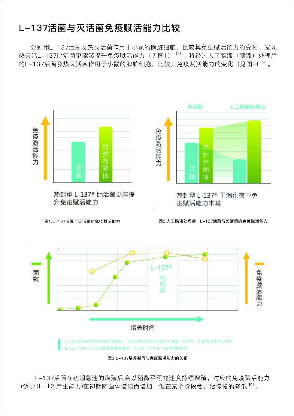 12月展會用-L-137產(chǎn)品介紹資料-初稿_頁面_2