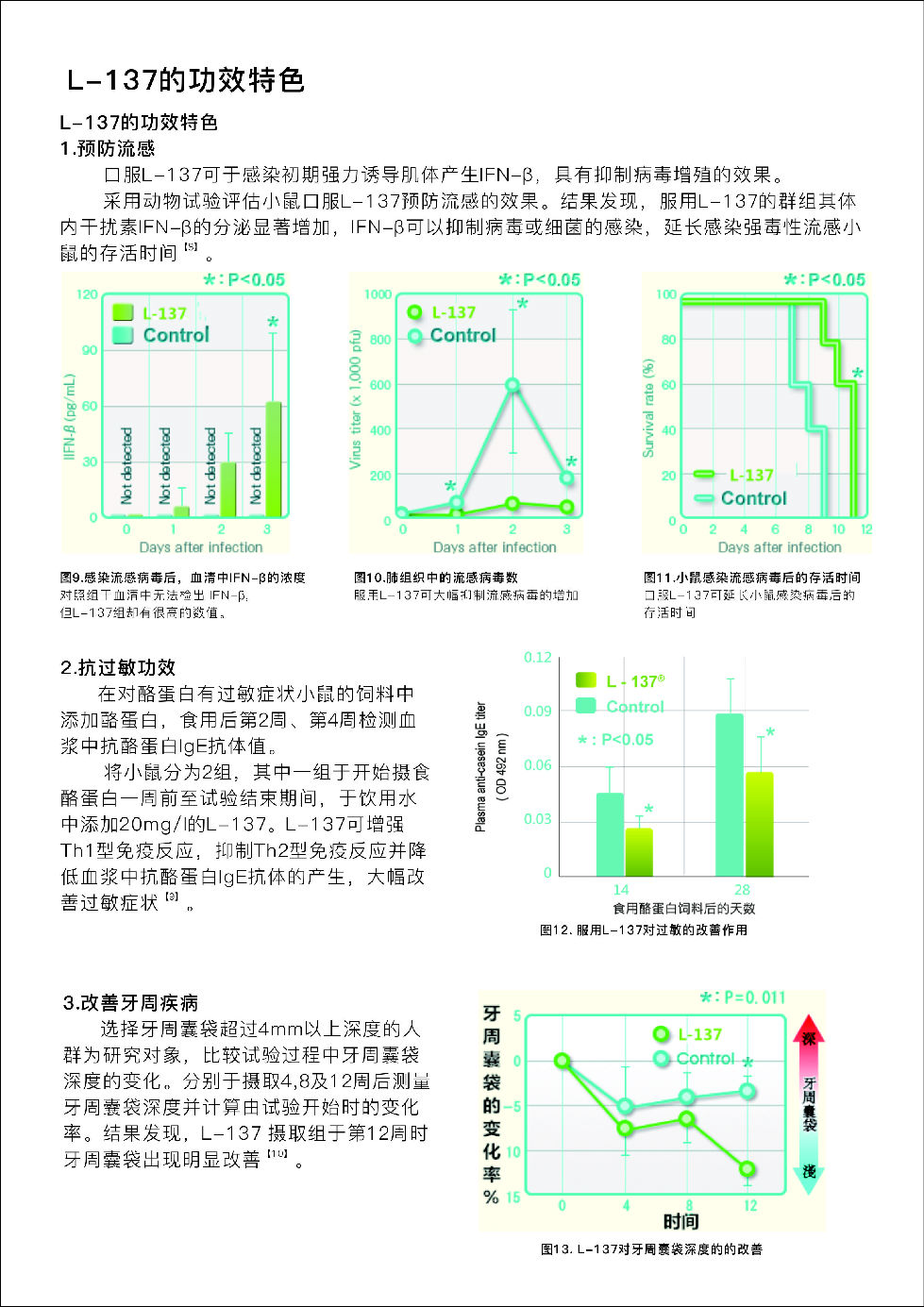 12月展會用-L-137產(chǎn)品介紹資料-初稿_頁面_4